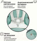 Миниатюра изображения товара Стульчик для кормления Bubago Amelia / BG 103-3 (Frost Green)