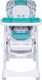 Миниатюра изображения товара Стульчик для кормления Sweet Baby Magestic (Turquoise)