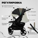Миниатюра изображения товара Детская прогулочная коляска Sweet Baby Compatto (Black)