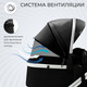 Миниатюра изображения товара Детская универсальная коляска Sweet Baby Amare 2 в 1 (Black)