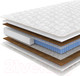 Миниатюра изображения товара Матрас Sonline Prestige Gracia 120x200 (трикотаж)