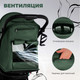 Миниатюра изображения товара Детская прогулочная коляска Sweet Baby Compatto (Dark Green)