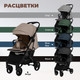 Миниатюра изображения товара Детская прогулочная коляска Sweet Baby Compatto (Beige)