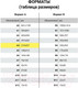 Миниатюра изображения товара Папка адресная DPS На подпись / 2032.Н-103 (бордовый)