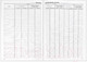 Миниатюра изображения товара Журнал классного руководителя Феникс+ Классный журнал 5-9 класс / 5192