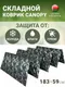 Миниатюра изображения товара Туристический коврик Canopy 821-К0220S