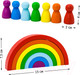 Миниатюра изображения товара Развивающий игровой набор Alatoys Пирамидка. Радуга / ПСТ07