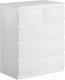 Миниатюра изображения товара Комод Mio Tesoro Мальта 5 ящиков 80x99 2.05.02.080.1 (белый)