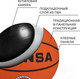 Миниатюра изображения товара Баскетбольный мяч Minsa 1026011 (размер 5)