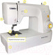 Миниатюра изображения товара Швейная машина Leader Royal Stitch 17