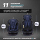 Миниатюра изображения товара Автокресло Nuovita Maczione / N0123i-1L (синий джинс)