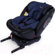 Миниатюра изображения товара Автокресло Nuovita Maczione / N0123i-1L (синий джинс)