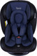 Миниатюра изображения товара Автокресло Nuovita Maczione / N0123i-1L (синий джинс)
