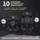 Миниатюра изображения товара Автокресло Nuovita Maczione / N123i-1 (черный)