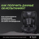 Миниатюра изображения товара Автокресло Nuovita Maczione / N123i-1 (черный)