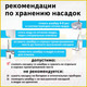 Миниатюра изображения товара Набор для уборки Laima Pro Clean Швабра с отжимом и двухкамерным ведром / 607979