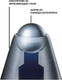 Миниатюра изображения товара Набор шариковых стержней Pilot RFNS-GG-F-L/set (2шт, синий)
