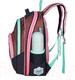 Миниатюра изображения товара Школьный рюкзак Across ACR22-230-8