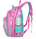 Миниатюра изображения товара Школьный рюкзак Across ACR22-230-10