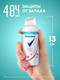 Миниатюра изображения товара Антиперспирант-спрей Rexona Сухость пудры (100мл)