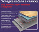 Миниатюра изображения товара Теплый пол электрический Nunicho Etalon SHS 3000Вт (150м)