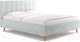 Миниатюра изображения товара Каркас кровати Сонум Alma 200x200 (бентли светло-серый)
