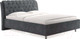 Миниатюра изображения товара Каркас кровати Сонум Olivia 200x200 (энигма графит)