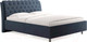Миниатюра изображения товара Каркас кровати Сонум Olivia 200x200 (замша синий)