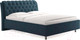 Миниатюра изображения товара Каркас кровати Сонум Olivia 200x200 (кашемир синий)