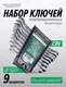 Миниатюра изображения товара Набор ключей RockForce RF-51092 (11481)