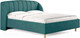 Миниатюра изображения товара Каркас кровати Сонум Valencia 200x200 (замша изумрудный)