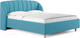 Миниатюра изображения товара Каркас кровати Сонум Valencia 200x200 (рогожка голубой)