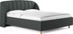 Миниатюра изображения товара Каркас кровати Сонум Valencia 200x200 (кашемир серый)