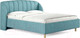 Миниатюра изображения товара Каркас кровати Сонум Valencia 200x200 (замша голубой)