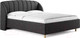 Миниатюра изображения товара Каркас кровати Сонум Valencia 200x200 (рогожка графит)