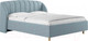 Миниатюра изображения товара Каркас кровати Сонум Valencia 180x200 (кашемир голубой)