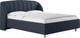 Миниатюра изображения товара Каркас кровати Сонум Valencia 180x200 (кашемир синий)