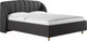 Миниатюра изображения товара Каркас кровати Сонум Valencia 160x200 (рогожка графит)