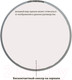 Миниатюра изображения товара Зеркало Пекам Ring 80x80 / ring-80x80B (с подсветкой и бесконтактным сенсором)