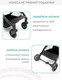 Миниатюра изображения товара Детская прогулочная коляска Amarobaby Voyager / AB22-10VOYAGER/20 (синий)