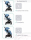 Миниатюра изображения товара Детская прогулочная коляска Amarobaby Voyager / AB22-10VOYAGER/20 (синий)