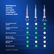 Миниатюра изображения товара Электрическая зубная щетка Oral-B Vitality PRO D103.413.3 (сиреневый)