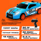 Миниатюра изображения товара Радиоуправляемая игрушка Автоград Японский дрифт / 7364911