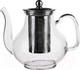 Миниатюра изображения товара Заварочный чайник Fissman 9550