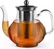 Миниатюра изображения товара Заварочный чайник Fissman 9550