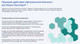 Миниатюра изображения товара Капли для глаз Santen Окутиарз (10мл)