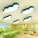 Миниатюра изображения товара Потолочный светильник Imperiumloft Cloud01 / 189776-26