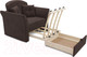 Миниатюра изображения товара Кресло-кровать Mebel-Ars Малютка №2 (кордрой коричневый)