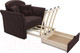 Миниатюра изображения товара Кресло-кровать Mebel-Ars Малютка №2 (велюр шоколад HB-178 16)