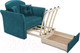 Миниатюра изображения товара Кресло-кровать Mebel-Ars Малютка №2 (бархат сине-зеленый Star Velvet 43 Black Green)
